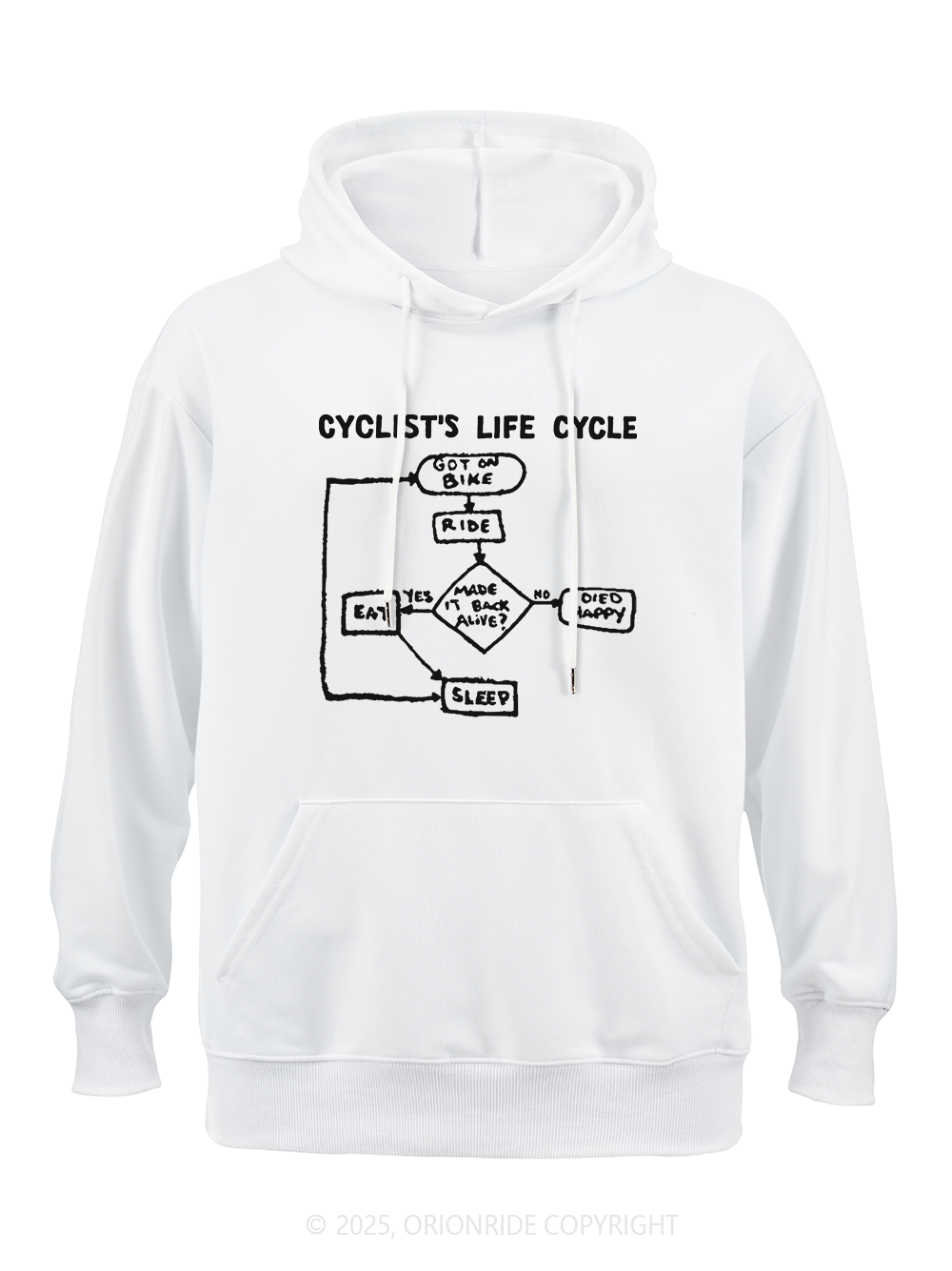 Orionride Thinking Patterns Classic Hoodie